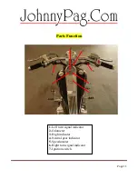 Preview for 11 page of JohnnyPag Spyder 300 Service Manual