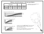 Preview for 11 page of Johnny's Selected Seeds Bio Plus PATIO User Manual