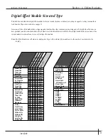 Предварительный просмотр 41 страницы Johnson Amplification Integrated Modeling Amplifier User Manual