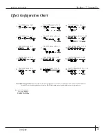 Предварительный просмотр 93 страницы Johnson Amplification Integrated Modeling Amplifier User Manual