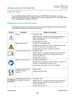 Предварительный просмотр 30 страницы Johnson & Johnson Surgical Vision Veritas Operator'S Manual