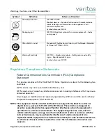 Предварительный просмотр 32 страницы Johnson & Johnson Surgical Vision Veritas Operator'S Manual