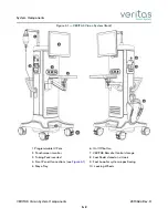 Предварительный просмотр 38 страницы Johnson & Johnson Surgical Vision Veritas Operator'S Manual