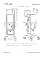 Предварительный просмотр 39 страницы Johnson & Johnson Surgical Vision Veritas Operator'S Manual