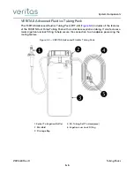 Предварительный просмотр 41 страницы Johnson & Johnson Surgical Vision Veritas Operator'S Manual