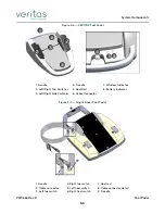 Предварительный просмотр 45 страницы Johnson & Johnson Surgical Vision Veritas Operator'S Manual