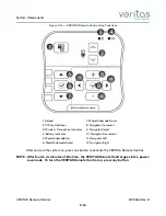 Предварительный просмотр 52 страницы Johnson & Johnson Surgical Vision Veritas Operator'S Manual