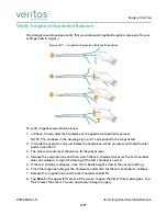 Предварительный просмотр 71 страницы Johnson & Johnson Surgical Vision Veritas Operator'S Manual