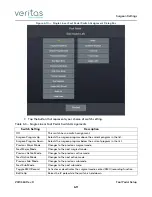 Предварительный просмотр 91 страницы Johnson & Johnson Surgical Vision Veritas Operator'S Manual