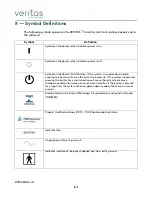 Предварительный просмотр 185 страницы Johnson & Johnson Surgical Vision Veritas Operator'S Manual