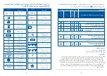 Предварительный просмотр 32 страницы Johnson & Johnson Vision ACUVUE 2 Instruction Manual