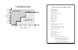 Предварительный просмотр 21 страницы Johnson & Johnson ASP STERRAD 200 User Manual