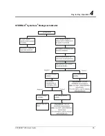 Предварительный просмотр 37 страницы Johnson & Johnson ASP STERRAD 200 User Manual