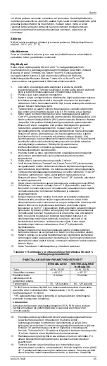 Preview for 55 page of Johnson & Johnson Biosense Webster THERMOCOOL SMARTTOUCH SF Instructions For Use Manual