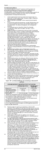 Preview for 60 page of Johnson & Johnson Biosense Webster THERMOCOOL SMARTTOUCH SF Instructions For Use Manual