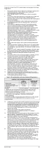 Preview for 65 page of Johnson & Johnson Biosense Webster THERMOCOOL SMARTTOUCH SF Instructions For Use Manual