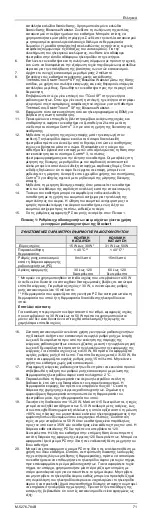 Preview for 71 page of Johnson & Johnson Biosense Webster THERMOCOOL SMARTTOUCH SF Instructions For Use Manual