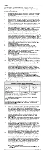 Preview for 76 page of Johnson & Johnson Biosense Webster THERMOCOOL SMARTTOUCH SF Instructions For Use Manual