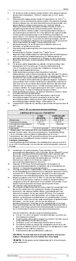 Предварительный просмотр 43 страницы Johnson & Johnson Biosense Webster ThermoCool SmartTouch Instructions For Use Manual