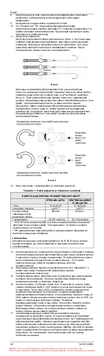 Предварительный просмотр 48 страницы Johnson & Johnson Biosense Webster ThermoCool Instructions For Use Manual