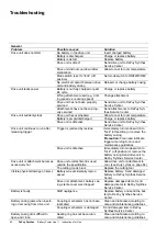 Preview for 62 page of Johnson & Johnson BPL II Instructions For Use Manual