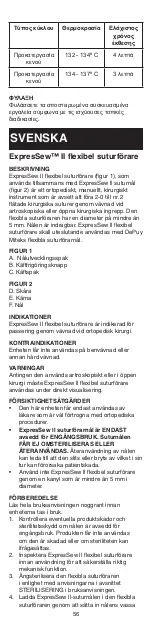 Preview for 56 page of Johnson & Johnson DePuy Mitek 108804 Manual