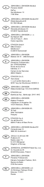 Preview for 101 page of Johnson & Johnson DePuy Mitek 108804 Manual