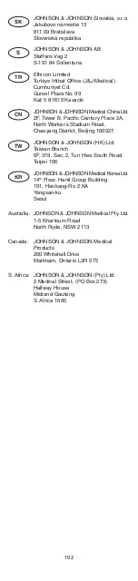 Preview for 102 page of Johnson & Johnson DePuy Mitek 108804 Manual