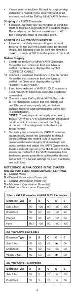 Preview for 5 page of Johnson & Johnson DePuy Mitek 2.3 mm VAPR Instructions For Use Manual