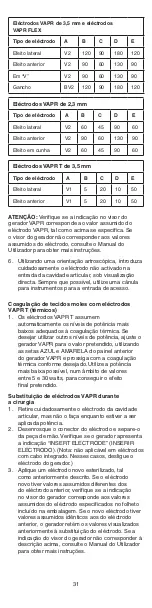 Preview for 32 page of Johnson & Johnson DePuy Mitek 2.3 mm VAPR Instructions For Use Manual