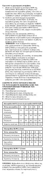 Preview for 48 page of Johnson & Johnson DePuy Mitek 2.3 mm VAPR Instructions For Use Manual