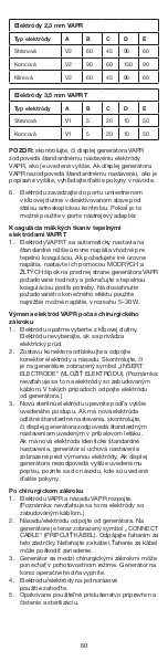 Preview for 61 page of Johnson & Johnson DePuy Mitek 2.3 mm VAPR Instructions For Use Manual