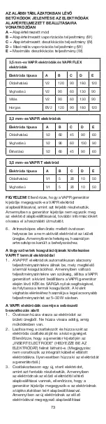 Preview for 74 page of Johnson & Johnson DePuy Mitek 2.3 mm VAPR Instructions For Use Manual