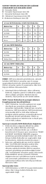 Preview for 78 page of Johnson & Johnson DePuy Mitek 2.3 mm VAPR Instructions For Use Manual