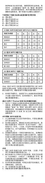 Preview for 81 page of Johnson & Johnson DePuy Mitek 2.3 mm VAPR Instructions For Use Manual