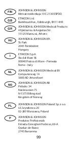 Preview for 100 page of Johnson & Johnson DePuy Mitek GII Anchor Manual