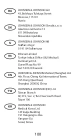 Preview for 101 page of Johnson & Johnson DePuy Mitek GII Anchor Manual