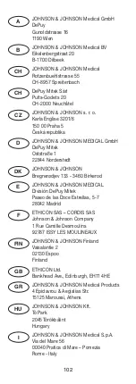 Preview for 103 page of Johnson & Johnson DePuy Mitek GII QUICKANCHOR Plus Manual