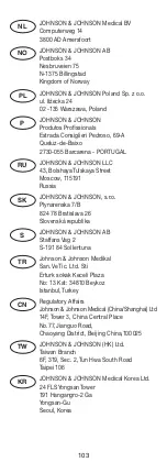 Preview for 104 page of Johnson & Johnson DePuy Mitek GII QUICKANCHOR Plus Manual