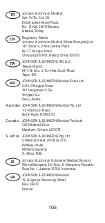 Preview for 106 page of Johnson & Johnson DePuy Mitek Rigidfix 104144 Manual