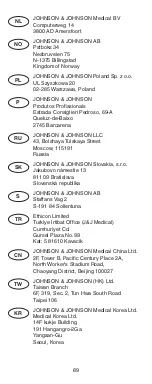 Preview for 90 page of Johnson & Johnson DePuy Mitek SPIRALOK Manual