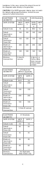 Preview for 4 page of Johnson & Johnson DePuy Mitek VAPR 3.5 mm 90 Instructions For Use Manual