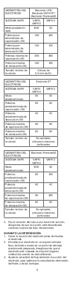 Preview for 9 page of Johnson & Johnson DePuy Mitek VAPR 3.5 mm 90 Instructions For Use Manual