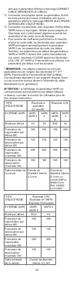 Preview for 22 page of Johnson & Johnson DePuy Mitek VAPR 3.5 mm 90 Instructions For Use Manual