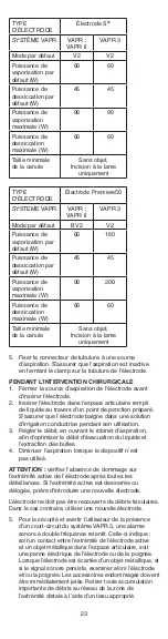 Preview for 23 page of Johnson & Johnson DePuy Mitek VAPR 3.5 mm 90 Instructions For Use Manual