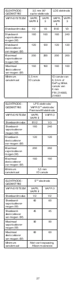 Preview for 27 page of Johnson & Johnson DePuy Mitek VAPR 3.5 mm 90 Instructions For Use Manual