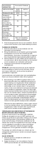 Preview for 28 page of Johnson & Johnson DePuy Mitek VAPR 3.5 mm 90 Instructions For Use Manual