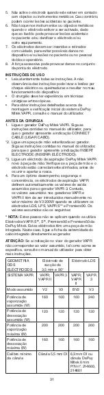 Preview for 31 page of Johnson & Johnson DePuy Mitek VAPR 3.5 mm 90 Instructions For Use Manual