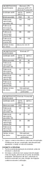 Preview for 32 page of Johnson & Johnson DePuy Mitek VAPR 3.5 mm 90 Instructions For Use Manual