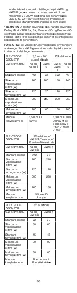 Preview for 36 page of Johnson & Johnson DePuy Mitek VAPR 3.5 mm 90 Instructions For Use Manual